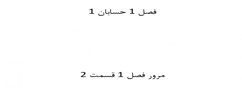 مرور فصل 1 حسابان 1 قسمت 2