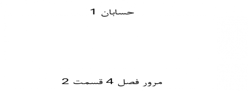 مرور فصل 4 حسابان 1 قسمت 2